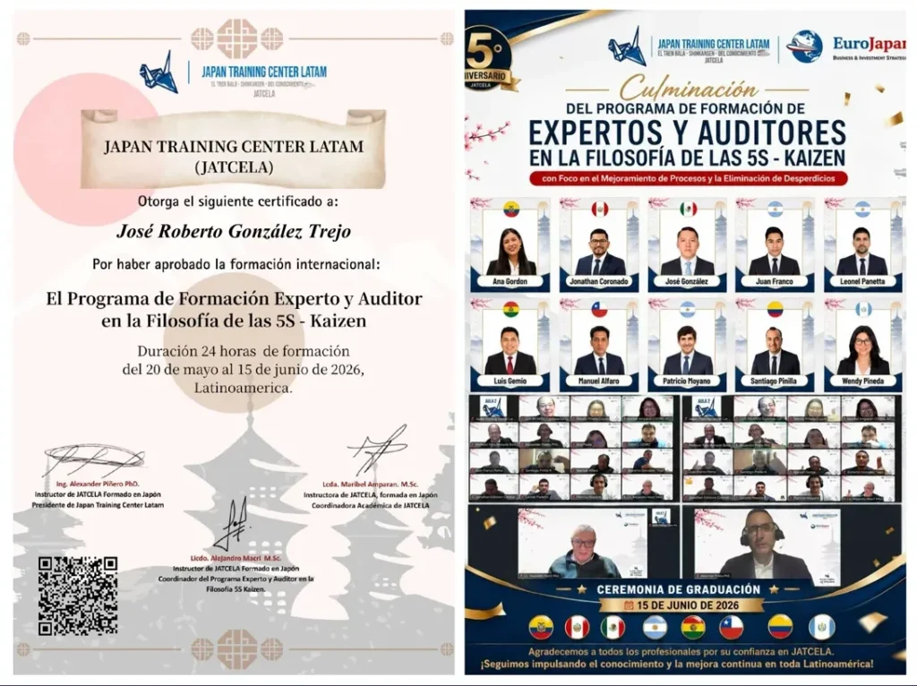 Gestiona el crecimiento de tu empresa con Wissen Grupo Impulsor Empresarial